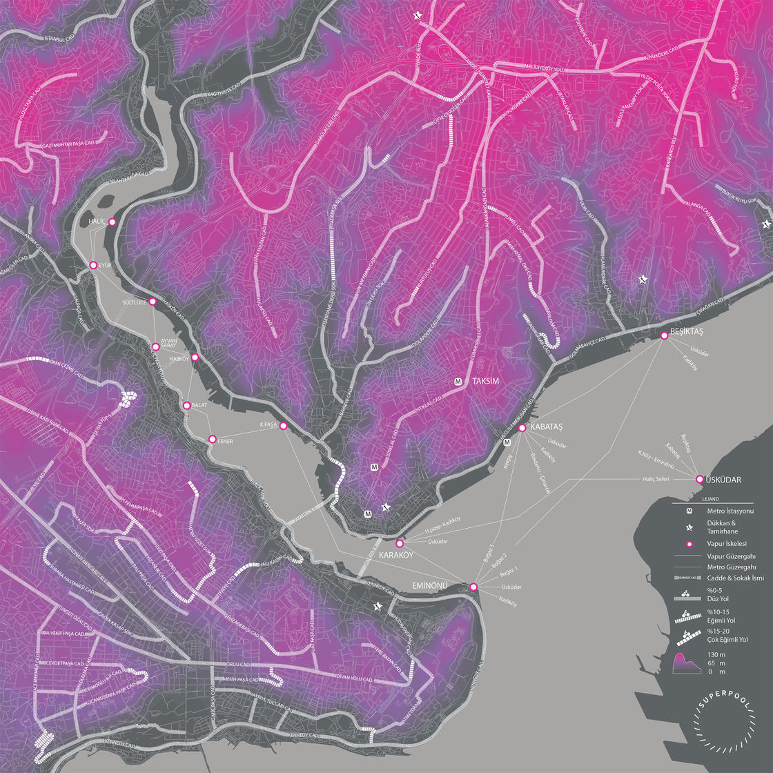 Istanbul Terrain for Bicycles