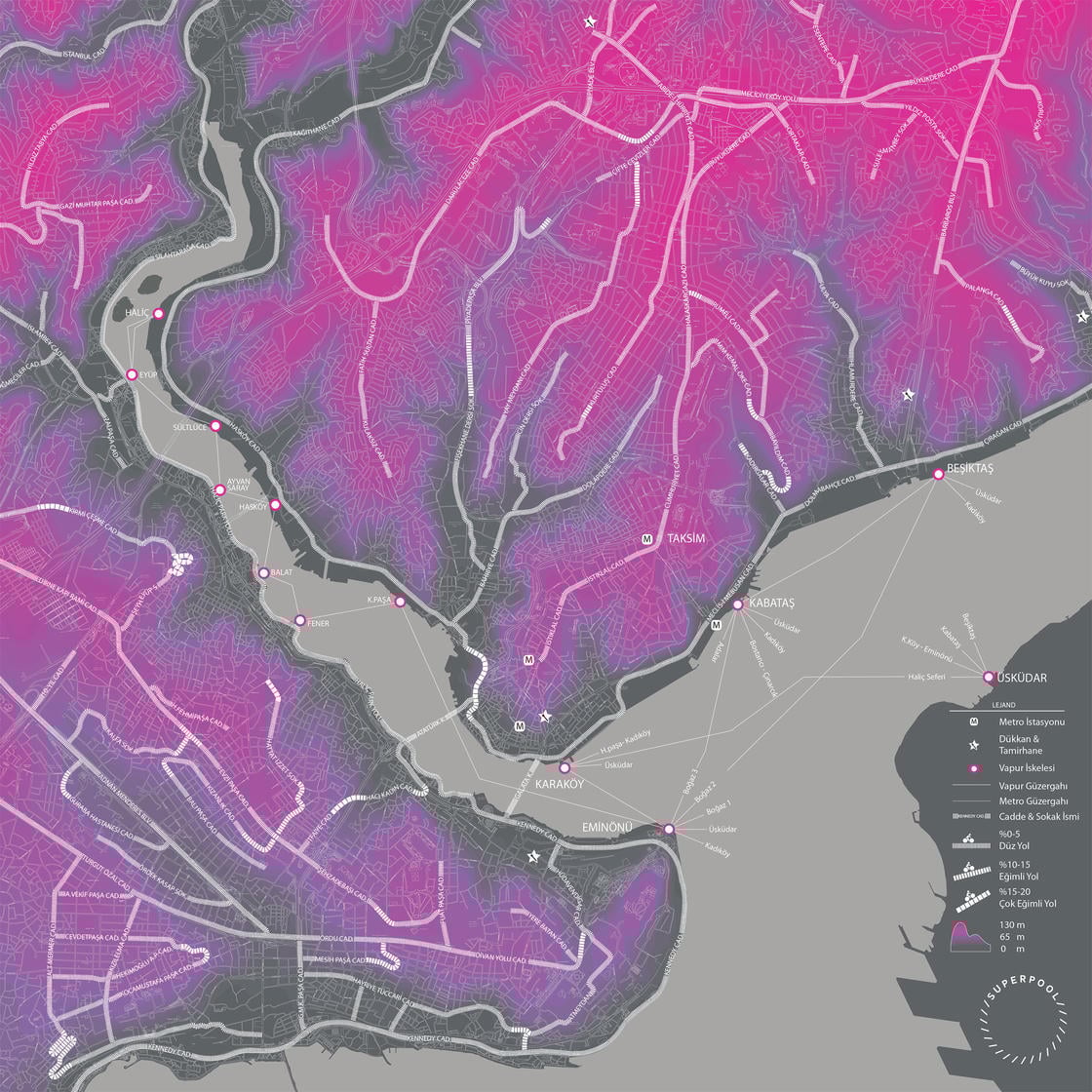 Istanbul Terrain for Bicycles